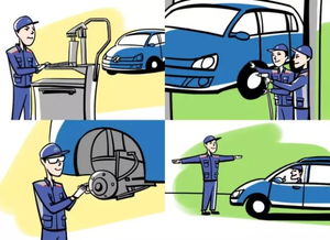 保养那些事儿 专业服务团队是怎样炼成的？